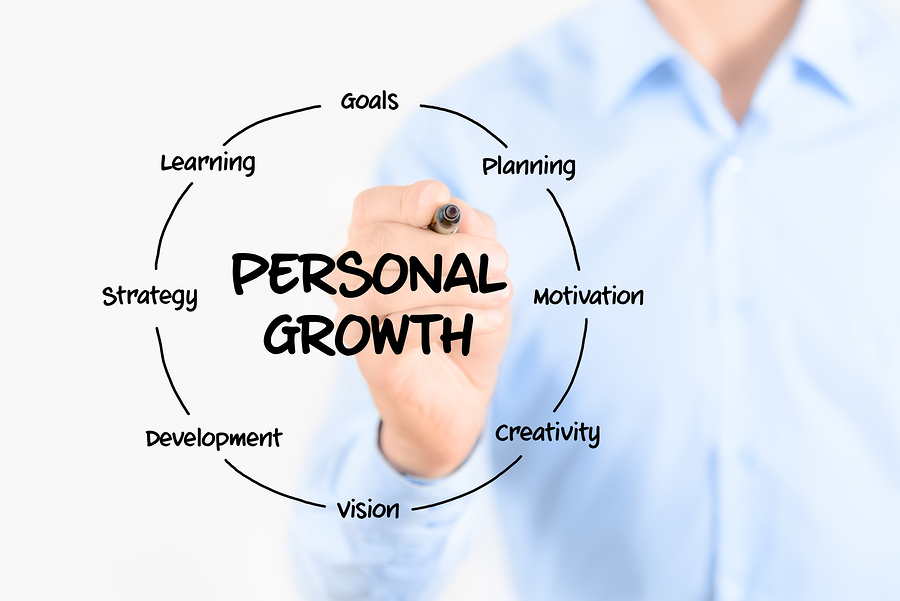Personal Growth diagram