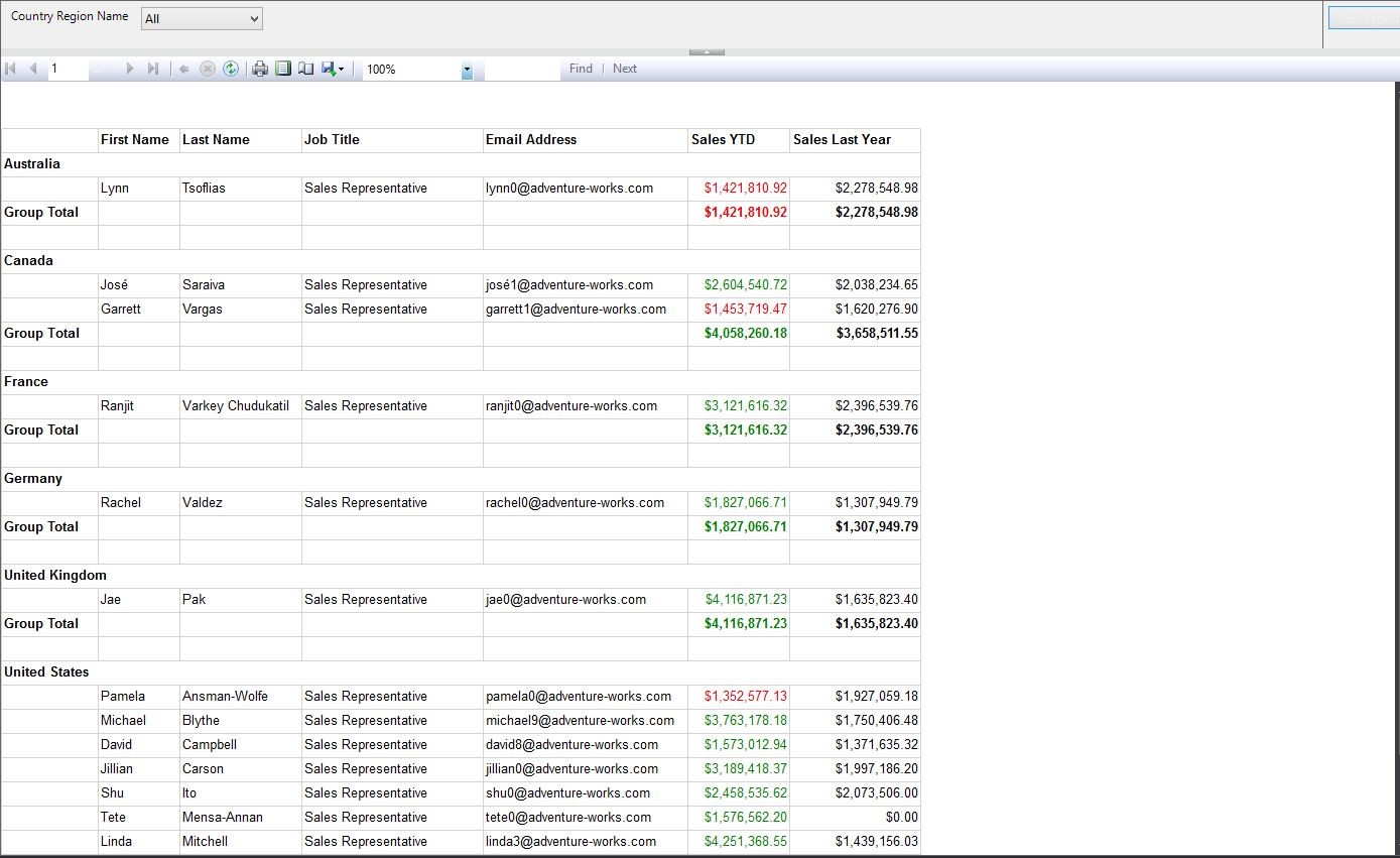 regions_display regions_display