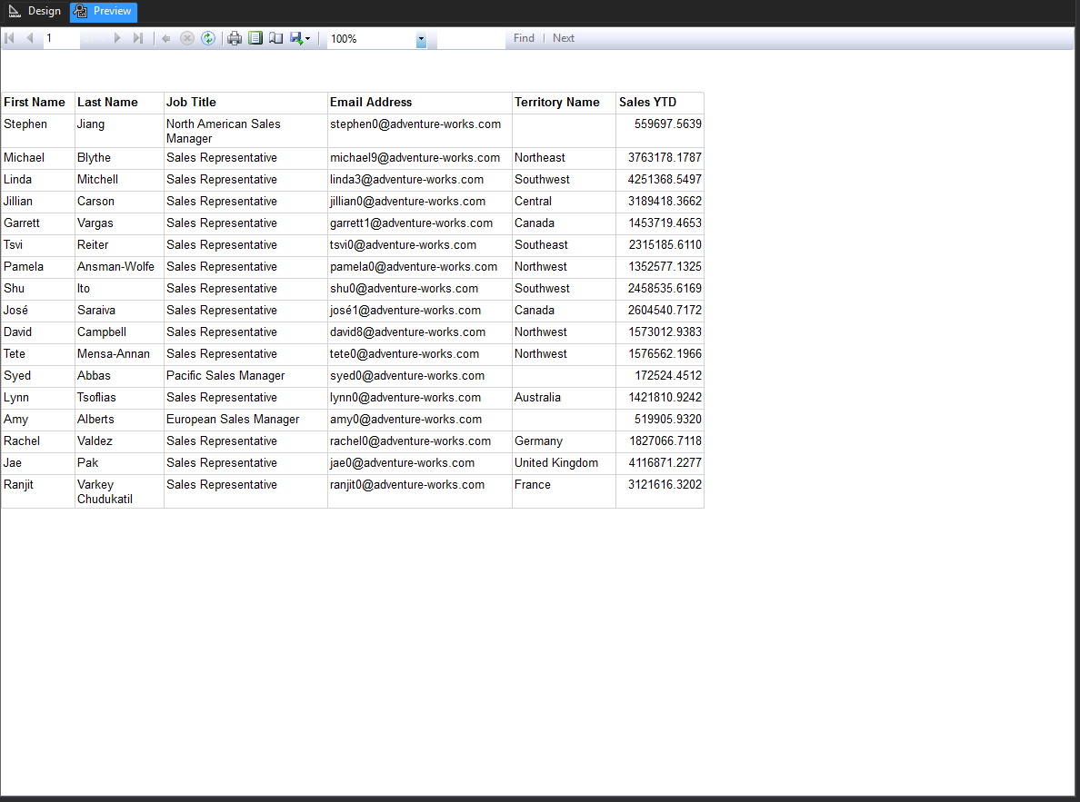 SSRS8 Report Formatting