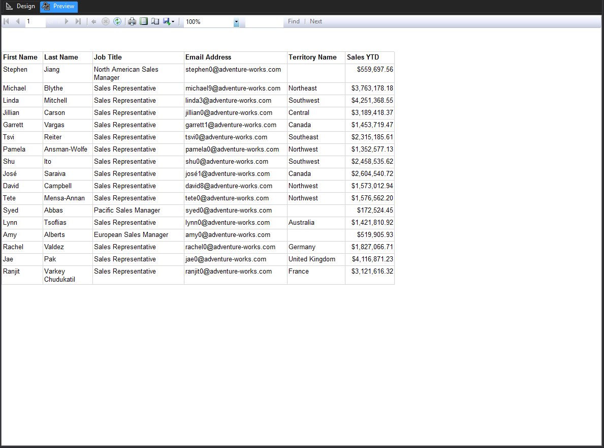 SSRS9 Report Formatting