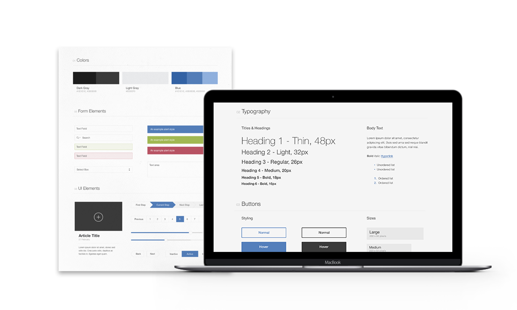 Style Guide Style Guide