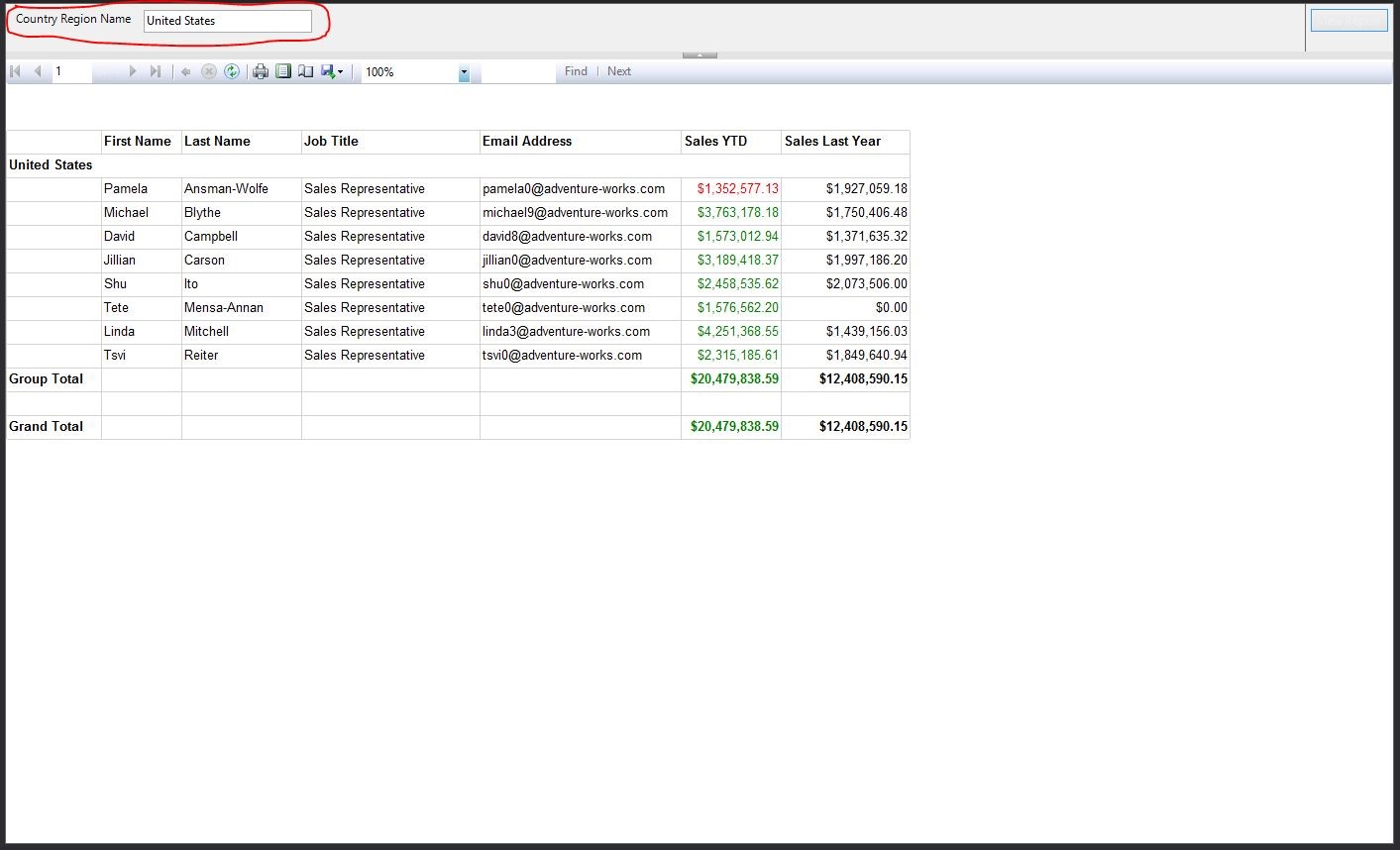 view_report view_report