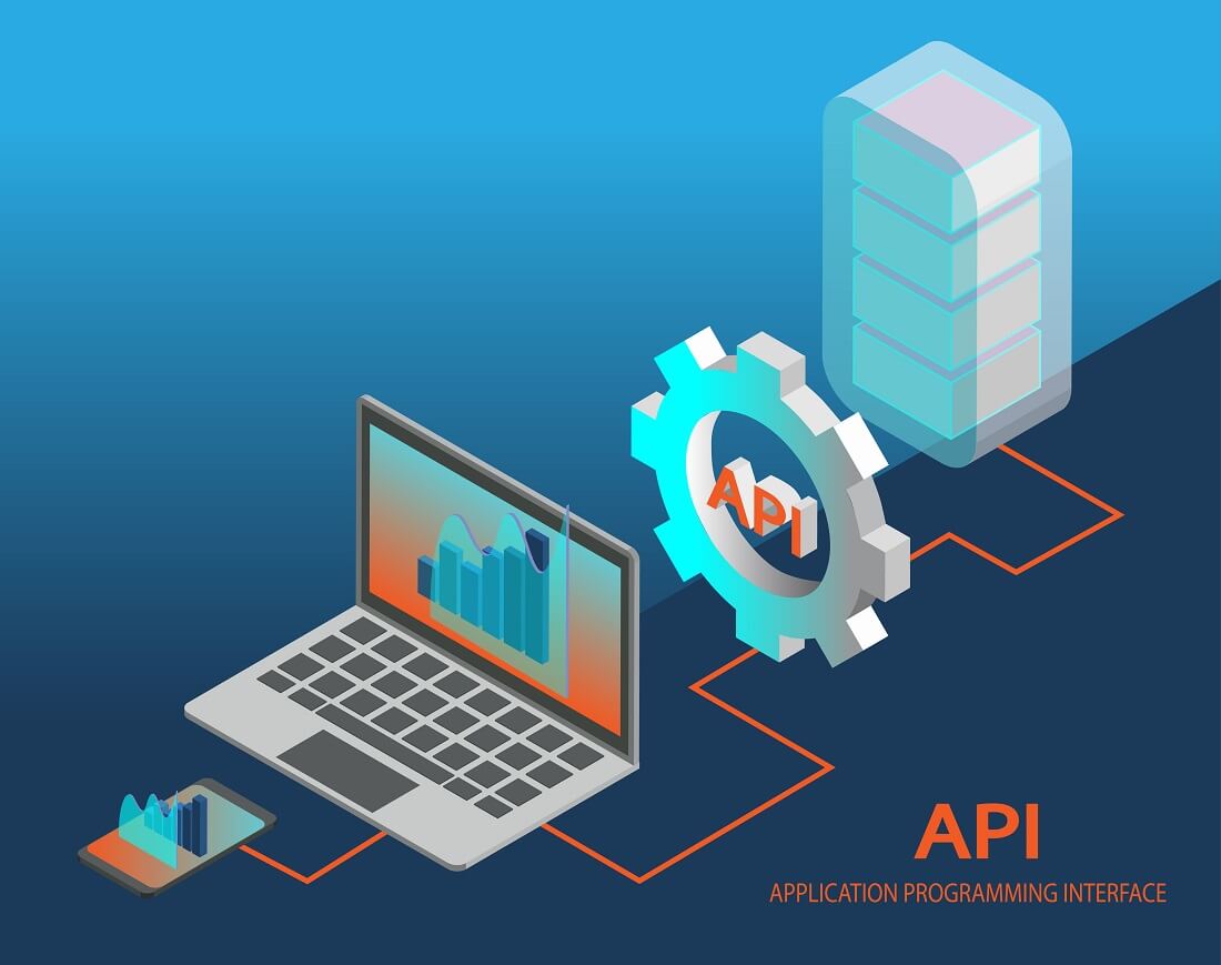 What Is an API and Why Should I Use One?